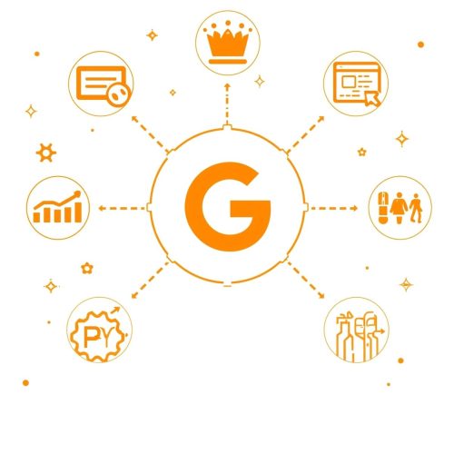 اهمیت برندینگ دیجیتال